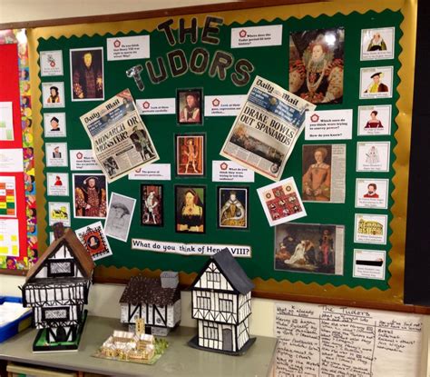 tudor display|tudors classroom display.